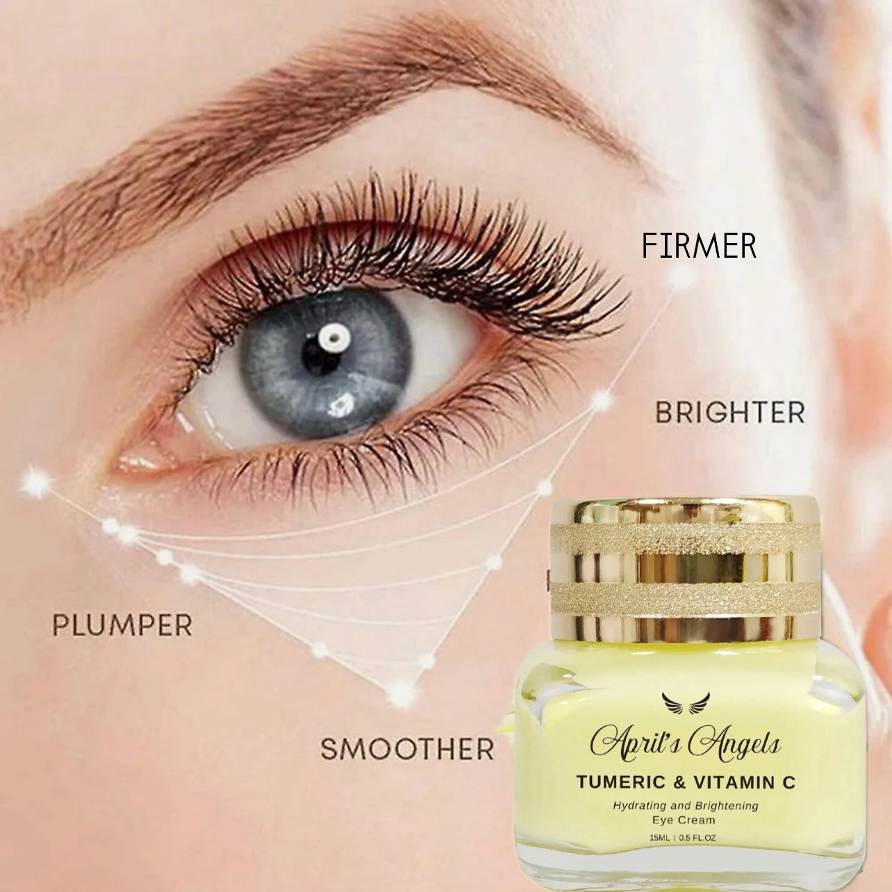 COMPLETE FACIAL SKINCARE SET