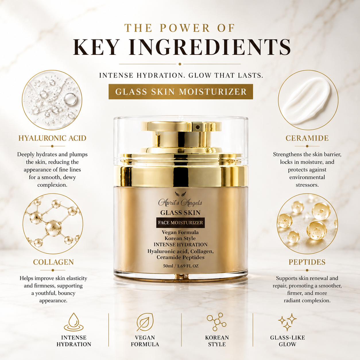APRIL’S ANGELS GLASS SKIN FACE MOISTURIZER