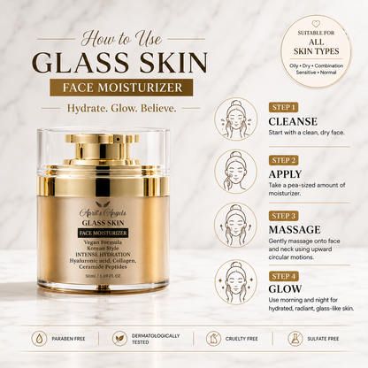 APRIL’S ANGELS GLASS SKIN FACE MOISTURIZER