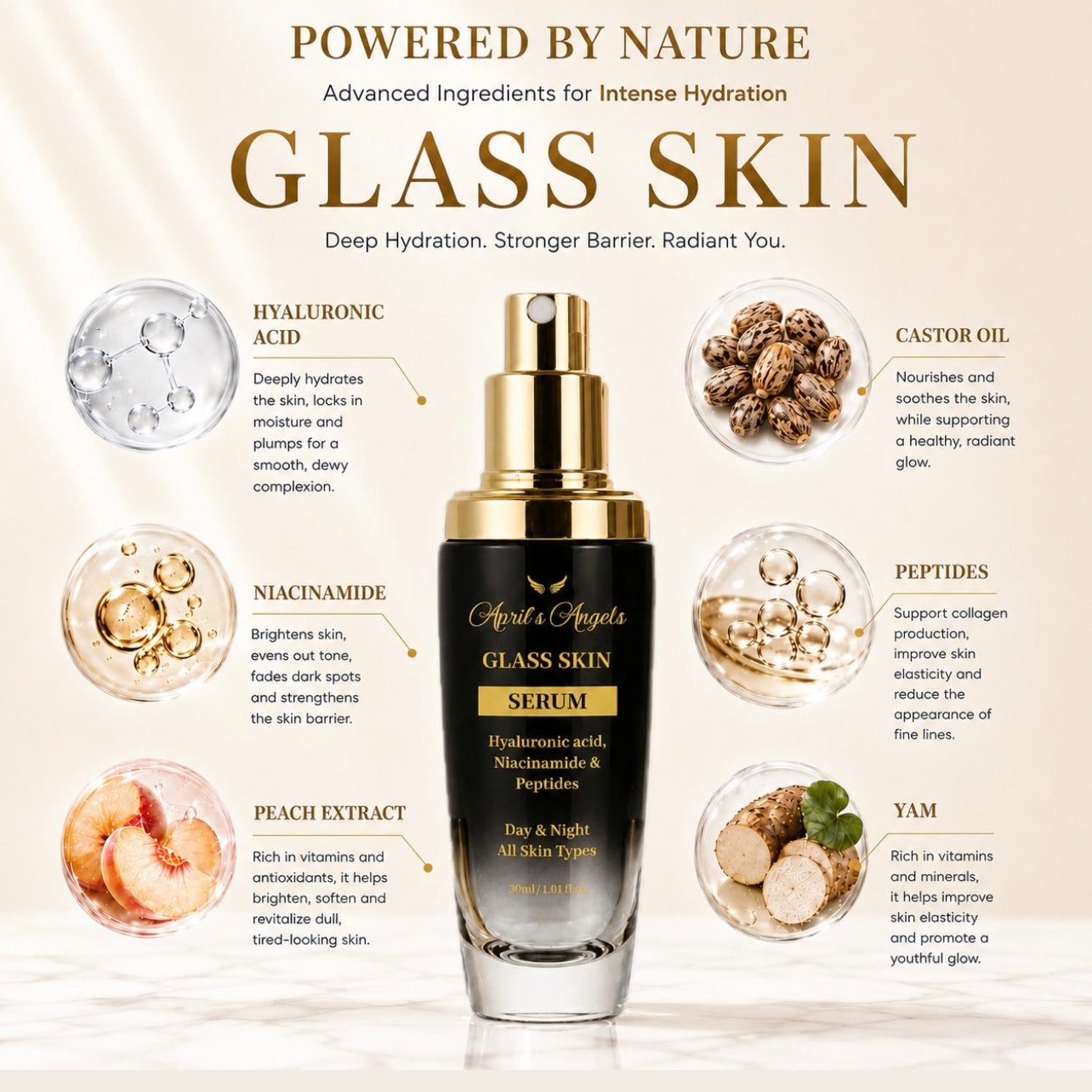 APRIL’S ANGELS GLASS SKIN GLOW BUNDLE