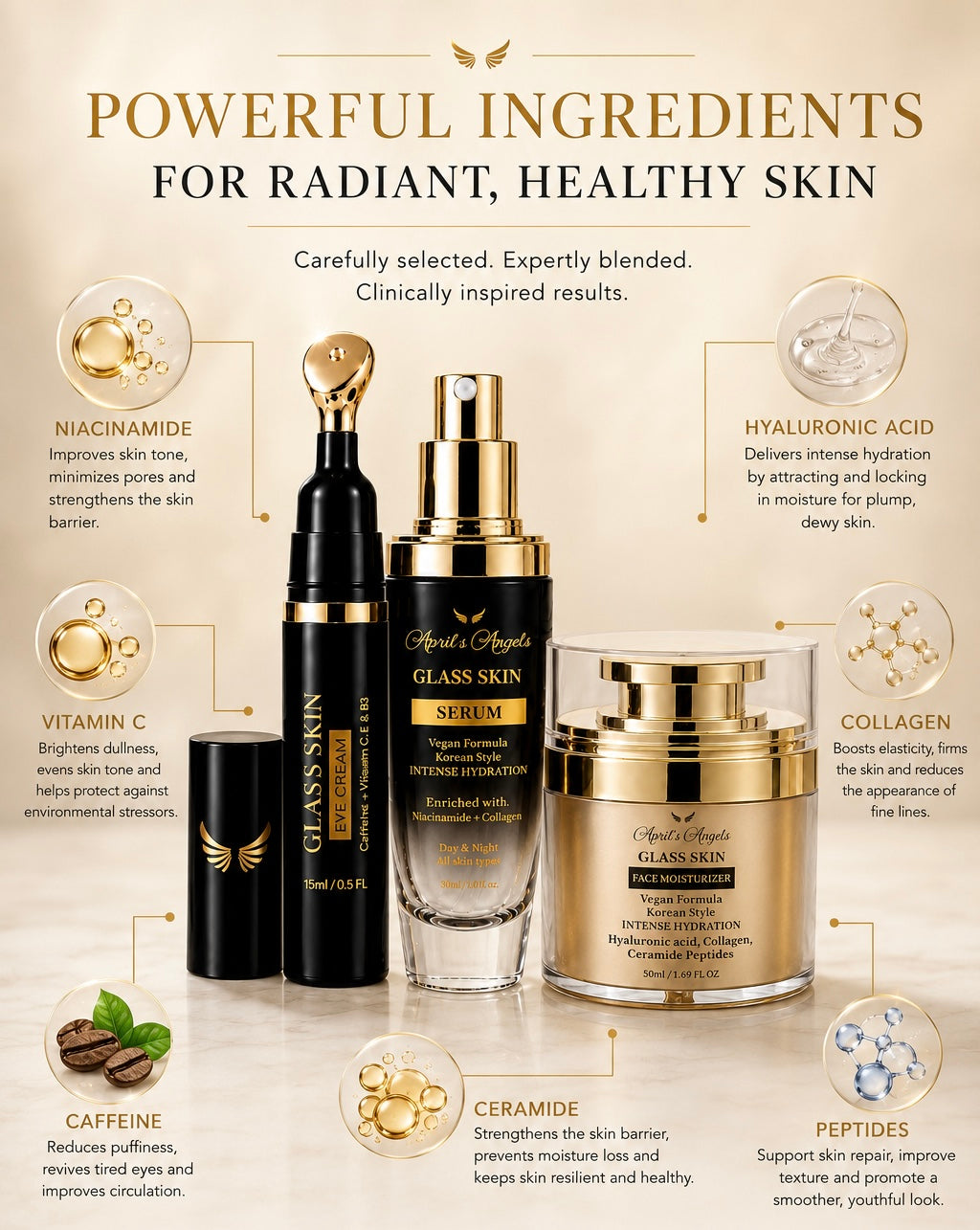 APRIL’S ANGELS GLASS SKIN GLOW BUNDLE